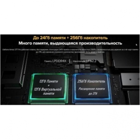 Смартфон Ulefone Armor 27T Pro 12/256GB Black - фото 41