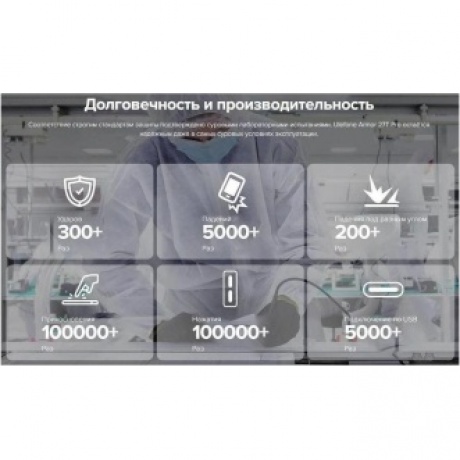 Смартфон Ulefone Armor 27T Pro 12/256GB Black - фото 48