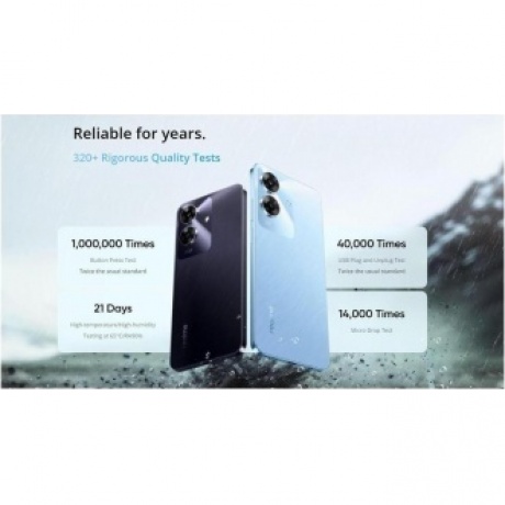 Смартфон Realme Note 60 6/128Gb Black - фото 19