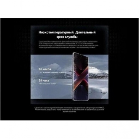 Смартфон Poco X7 5G 8/256Gb Green - фото 34