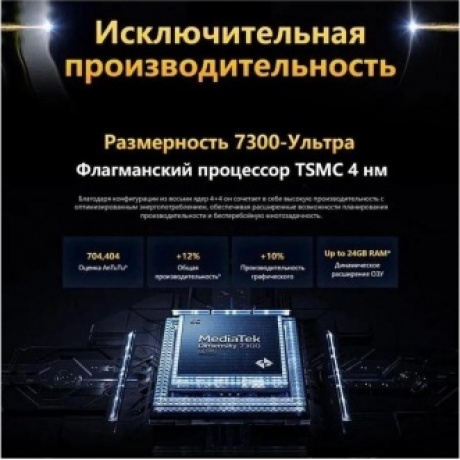 Смартфон Poco X7 5G 8/256Gb Sliver - фото 15