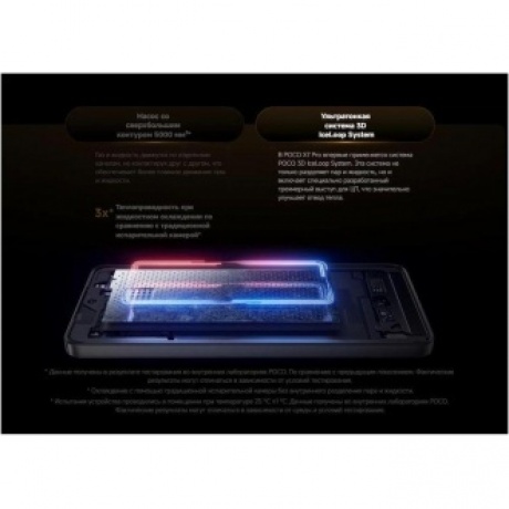 Смартфон Poco X7 Pro 5G 12/256Gb Black - фото 22