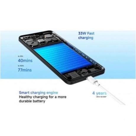 Смартфон Xiaomi Redmi Note 14 8/256Gb Ocean Blue - фото 44