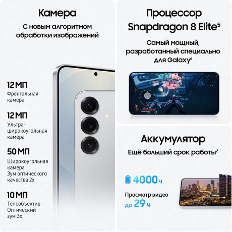 Смартфон Samsung Galaxy S25 12/256Gb (SM-S931BZSCCAU) Серый - фото 13