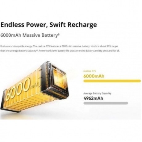 Смартфон Realme C75 8/128Gb Gold - фото 27