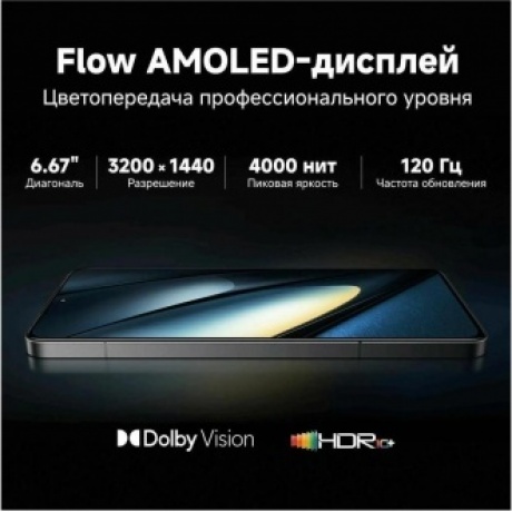 Смартфон Poco F6 Pro 16/1024Gb White - фото 25