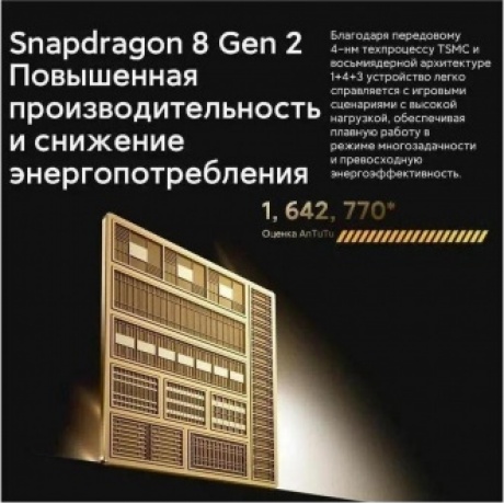 Смартфон Poco F6 Pro 16/1024Gb White - фото 32
