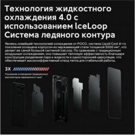 Смартфон Poco F6 Pro 16/1024Gb White - фото 34