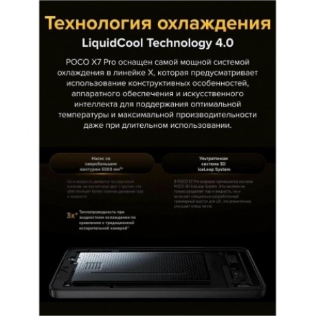 Смартфон Poco X7 Pro 5G 12/512Gb Green - фото 14