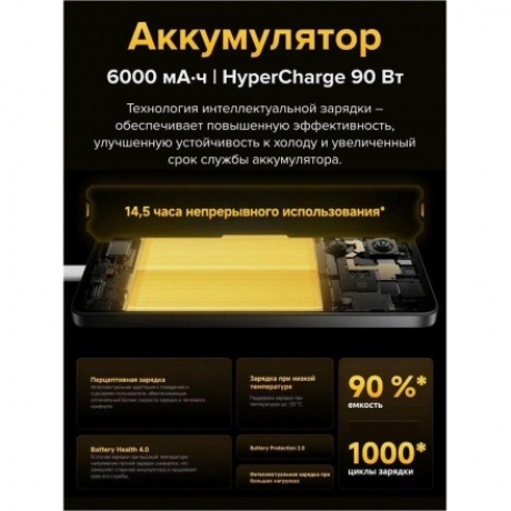 Смартфон Poco X7 Pro 5G 12/512Gb Yellow - фото 15