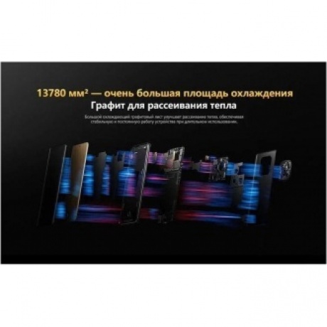 Смартфон Poco X7 5G 12/512Gb Green - фото 19