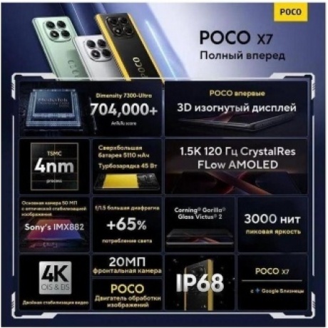 Смартфон Poco X7 5G 12/512Gb Silver - фото 14