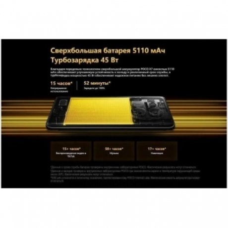Смартфон Poco X7 5G 12/512Gb Silver - фото 33