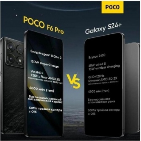 Смартфон Poco F6 Pro 16/1024Gb Black - фото 16