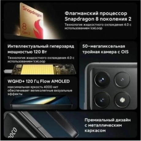 Смартфон Poco F6 Pro 16/1024Gb Black - фото 17
