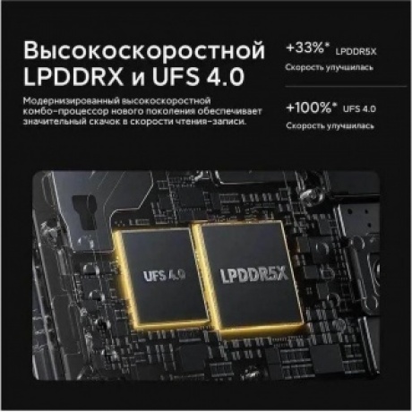 Смартфон Poco F6 Pro 16/1024Gb Black - фото 18