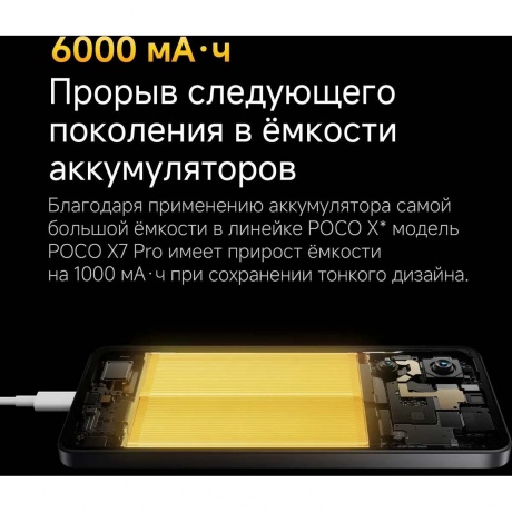 Смартфон Poco X7 Pro 5G 8/256Gb Black - фото 8