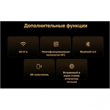 Смартфон Poco X7 Pro 5G 8/256Gb Green - фото 49
