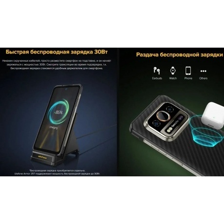 Смартфон Ulefone Armor 25T 8/256Gb Frost Black - фото 33