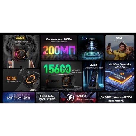 Смартфон Ulefone Armor 26 Ultra 12/512Gb Black - фото 16