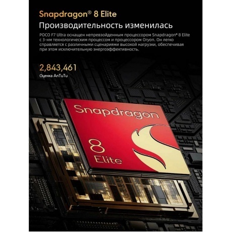 Смартфон POCO F7 Ultra 12/256Gb Yellow - фото 18