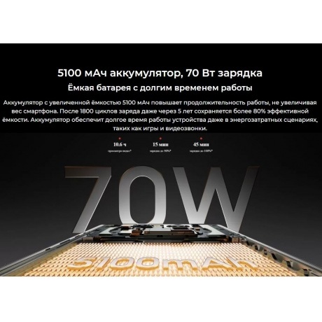 Смартфон Tecno Camon 40 Premier 5G 12/256Gb Black - фото 44