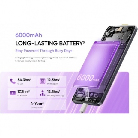 Смартфон Realme 14T 5G 8/128Gb Black - фото 31