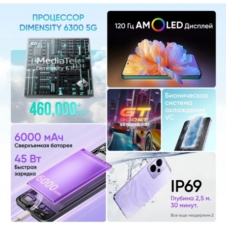 Смартфон Realme 14T 5G 12/256Gb Purple - фото 10