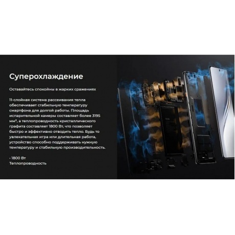 Смартфон Tecno Camon 40 12/256Gb White - фото 43