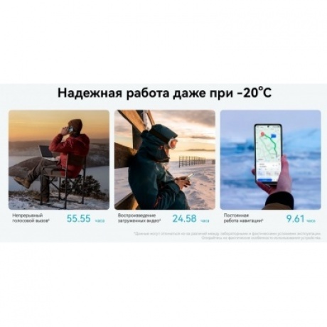 Смартфон Huawei Nova Y73 8/128Gb (51098GPJ) Blue - фото 17