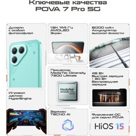 Смартфон Tecno Pova 7 Pro 5G 12/256Gb Grey - фото 39