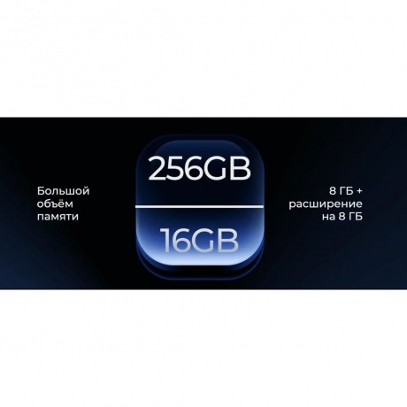 Смартфон Tecno Spark 40 8/256Gb White - фото 31