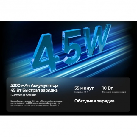 Смартфон Tecno Spark 40 Pro+ 8/256Gb White - фото 21