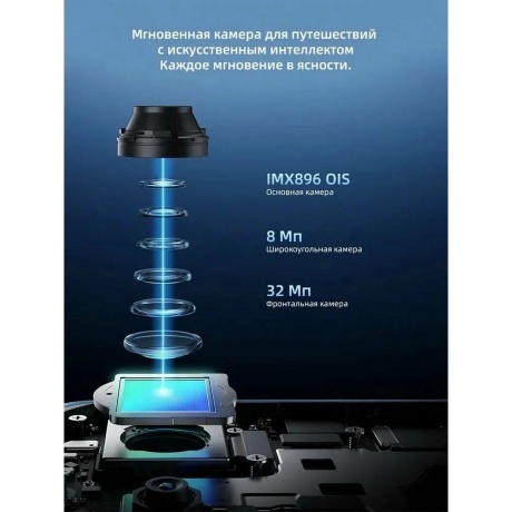 Смартфон Realme GT 7T 12/512Gb Blue - фото 16