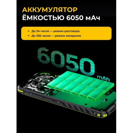 Смартфон Ulefone Armor X31 6/128Gb Lightsome Green - фото 23