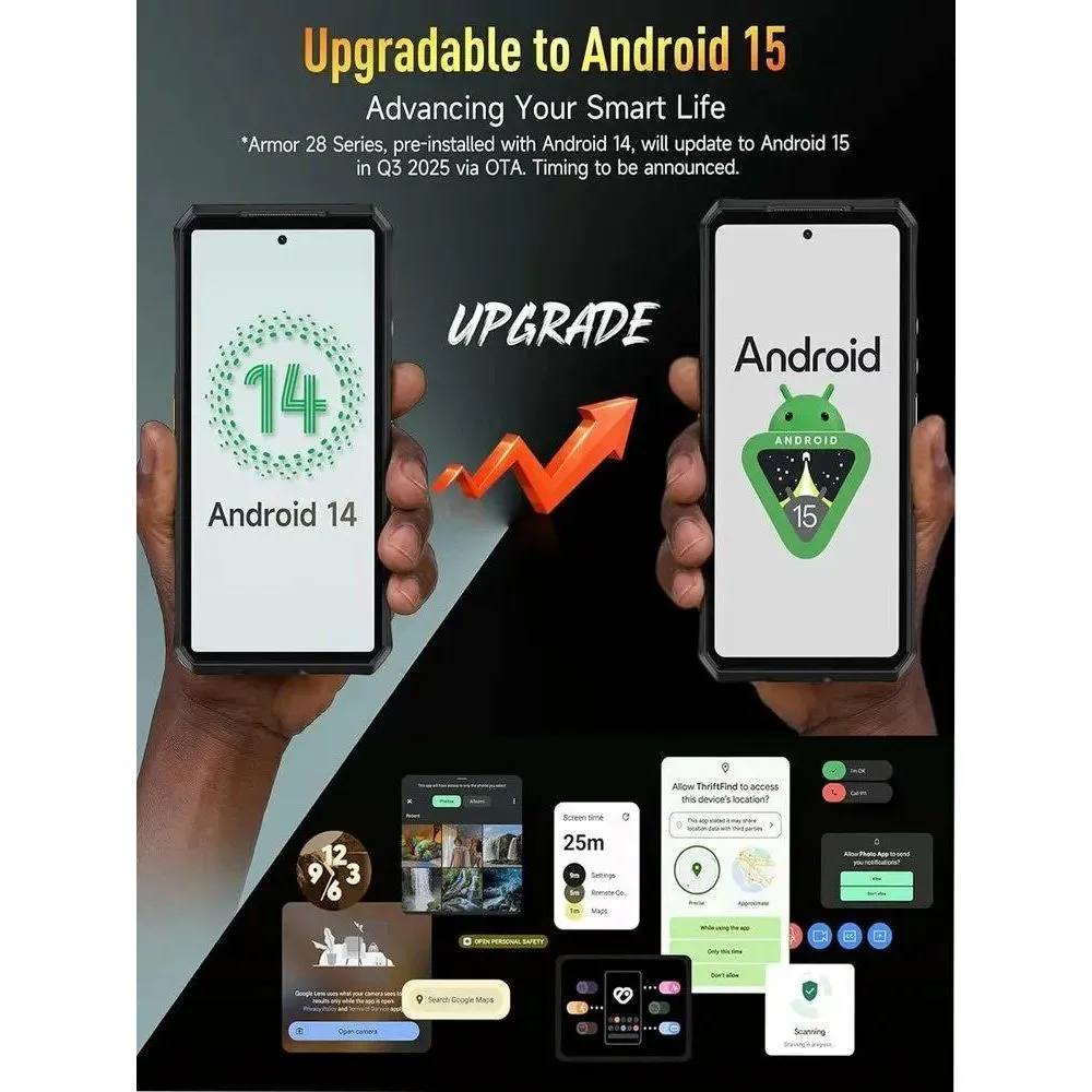 Смартфон Ulefone Armor 28 Pro 16/512Gb Black - фото 8