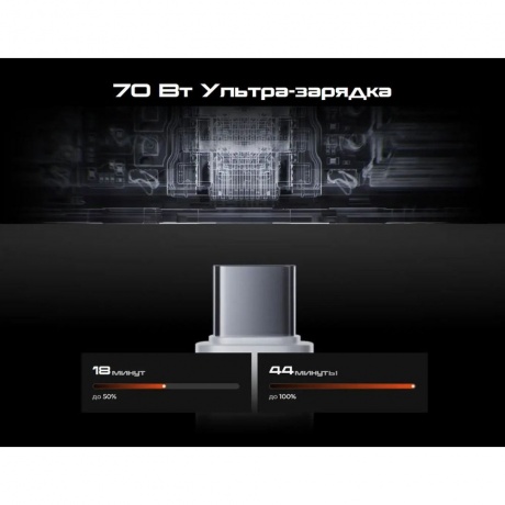 Смартфон Tecno Pova 7 Ultra 5G 12/256Gb White - фото 20