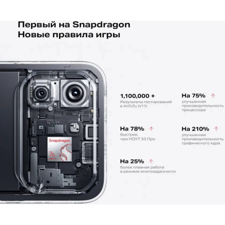 Смартфон Infinix Note 60 Pro 12/256Gb Blue - фото 9