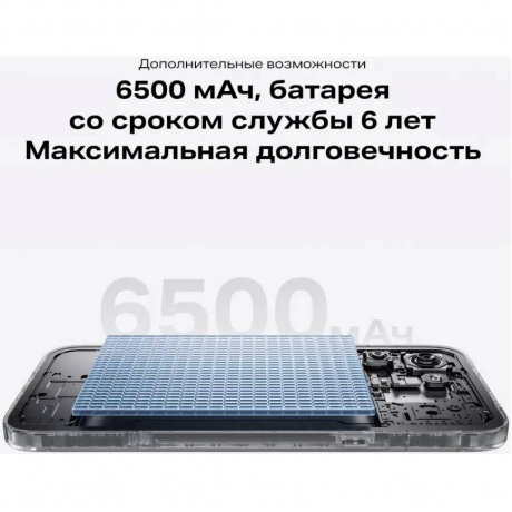 Смартфон Infinix Note 60 Pro 8/256Gb Titan - фото 11