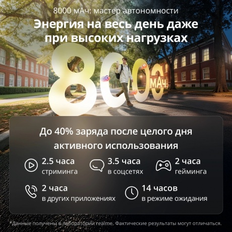 Смартфон Realme C100X 4/256Gb синий - фото 7