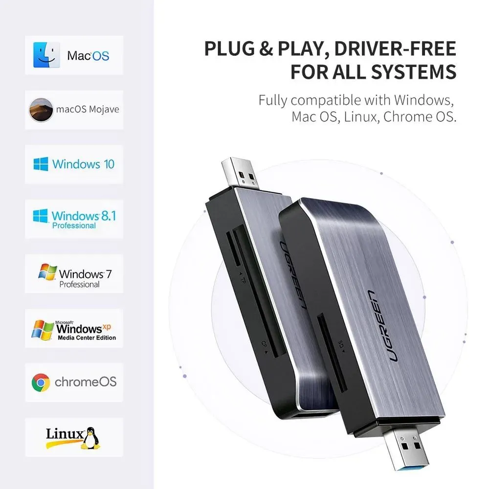 Карт-ридер UGREEN CM180-50541 Space Gray (50541) - фото 4
