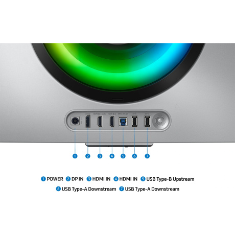Монитор Samsung 34" S34DG852SI 1800R - фото 9