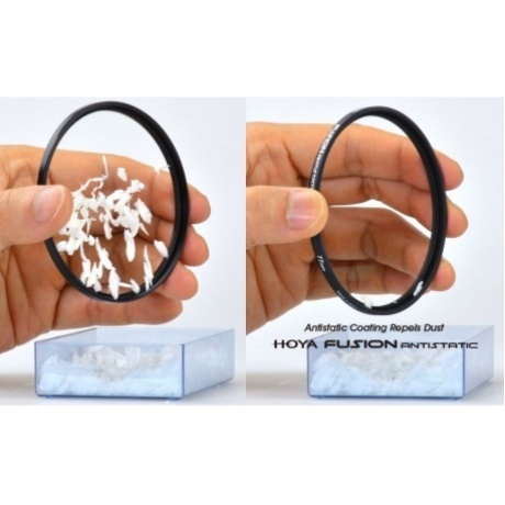Фильтр ультрафиолетовый Hoya UV(O) FUSION ANTISTATIC 40.5 - фото 3