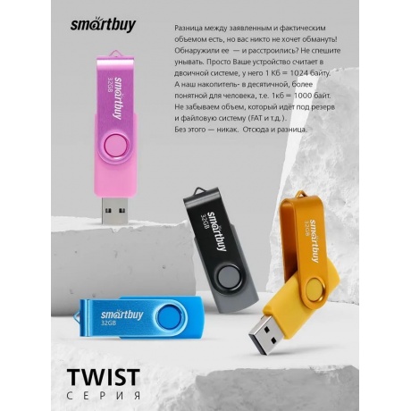 Карта памяти SmartBuy 32GB Twist Yellow (SB032GB2TWY) - фото 9