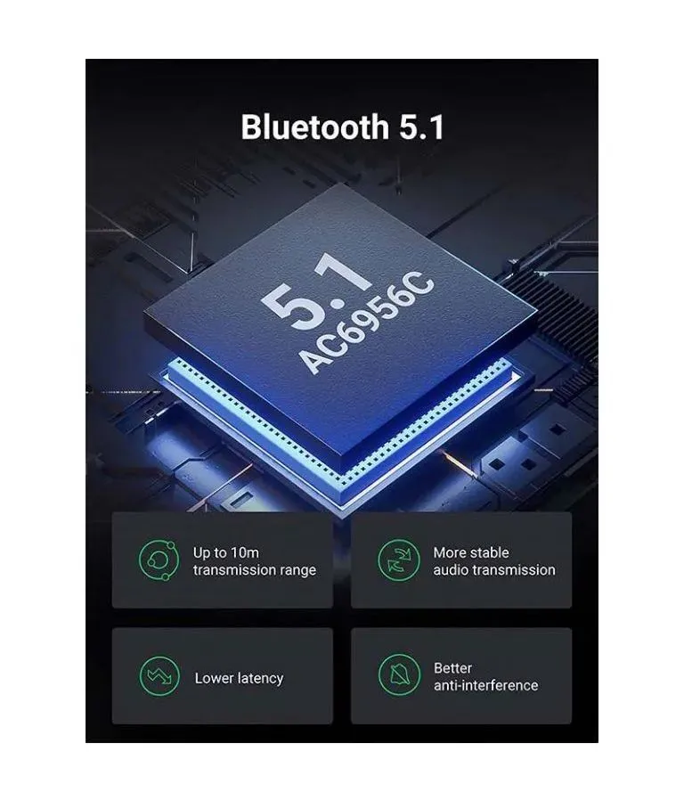 Bluetooth аудио ресивер + трансмиттер UGREEN CM523-60300 Black (60300) - фото 6
